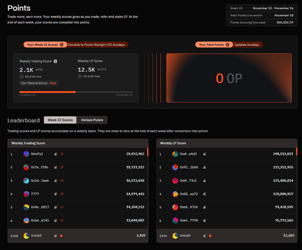 Uncle 0 「 💸 ✦ 💀,🚬 」 tweet media