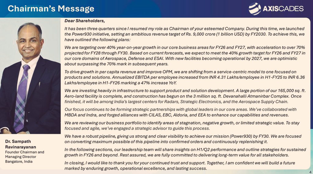 SharePurana's tweet image. Another story of pure conviction 💪

MY #1STSTOCK PICK FOR JUNE 2024 SHARED ON MY TIMELINE [YOU CAN ALSO SEE ON PINNED COMMENT]

#AXISCADES - from ₹478 to ₹1483 🏆

When I first studied this company in 2024, nobody was even whispering its name.

Now? 

Everybody talking about…