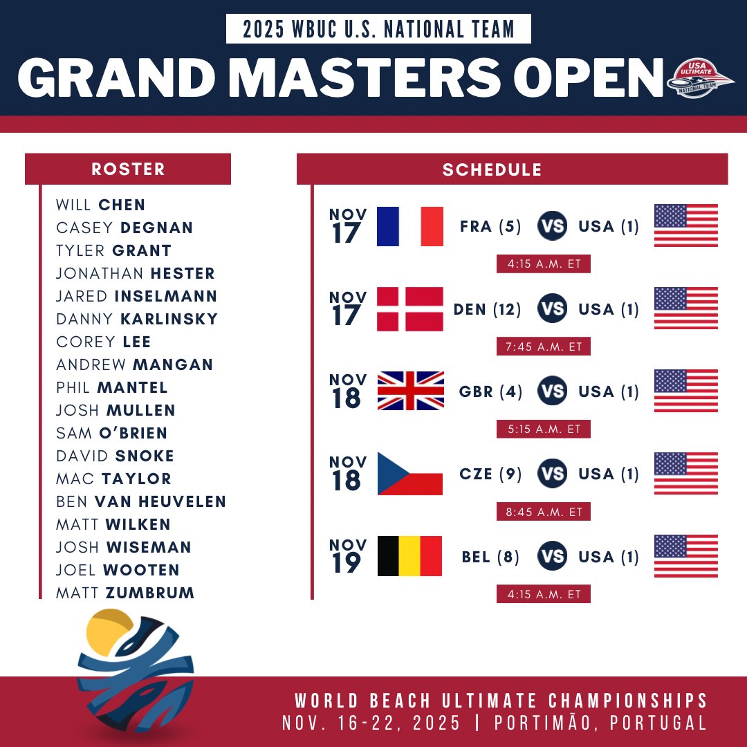 USA Ultimate tweet media