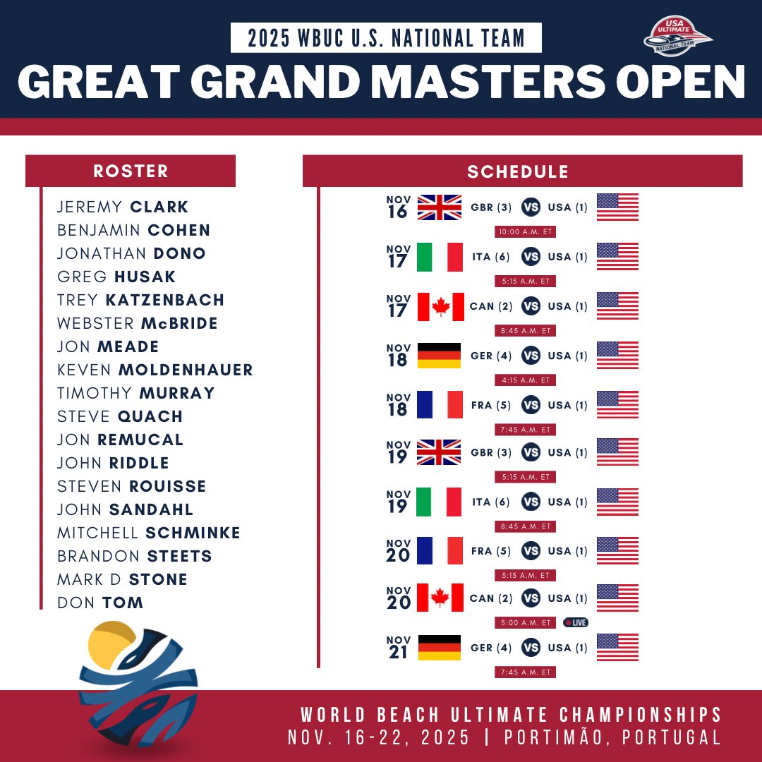 USA Ultimate tweet media