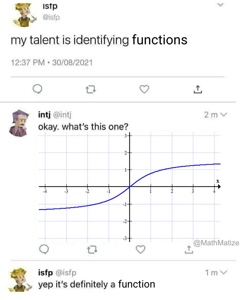 MathMatize's tweet image. Definitely