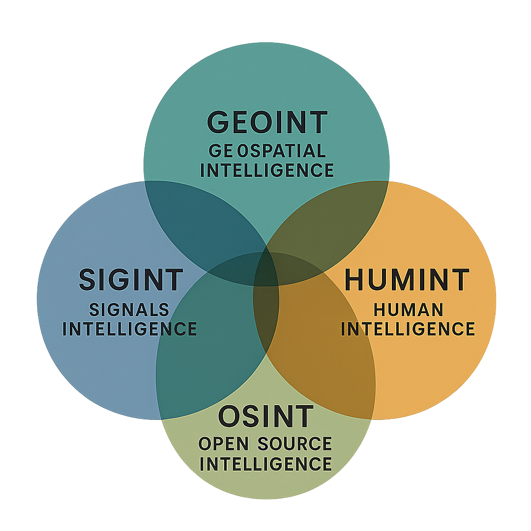NV5 Geospatial Software tweet media