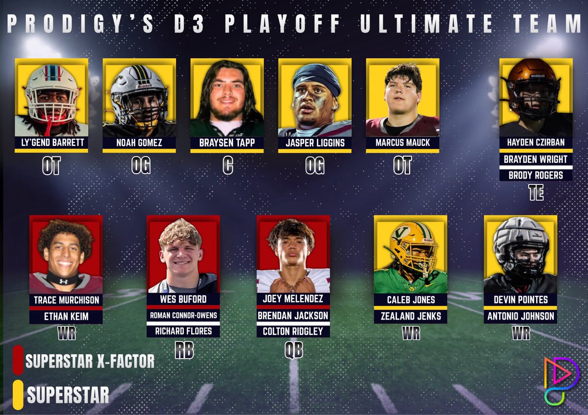 Prodigy Entertainment tweet media