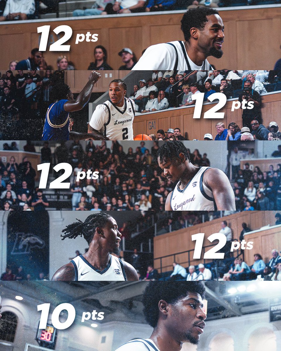 Longwood Basketball tweet media