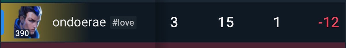 ondoerae tweet media