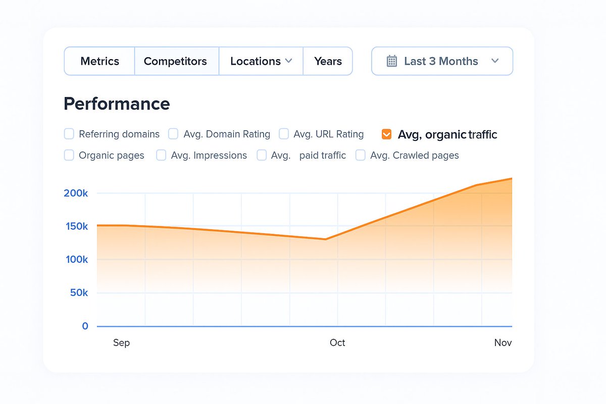 Julian Goldie SEO tweet media