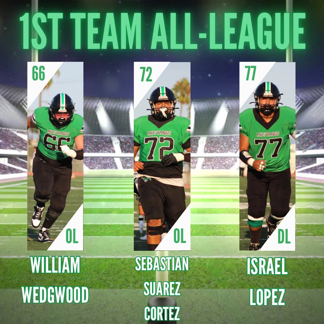 The Mustangs would like to congratulate our 2025 Tango League First Team All-League selections!
1️⃣ Yosgart Munoz Gabino #51
2️⃣ Israel Lopez #77
3️⃣ Xavier Bennett #3
4️⃣ Caden Oliver #8
5️⃣ Sebastian Suarez Cortes #72
6️⃣ William Wedgwood #66
7️⃣ Brandon Haro #22
8️⃣ Ryan Lowry #16