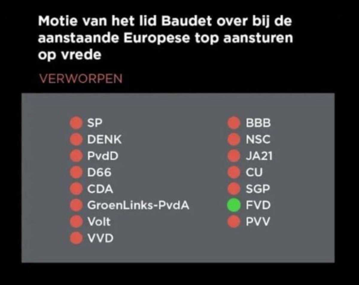 flierefluiter01's tweet photo. @lewinskylou2 Beste Geert, behalve de FvD handelt werkelijk alles in dat stronthok te kwader trouw. Jij bent daar een treffend voorbeeld van. 
Met alle respect natuurlijk https://t.co/62D4HajLHr