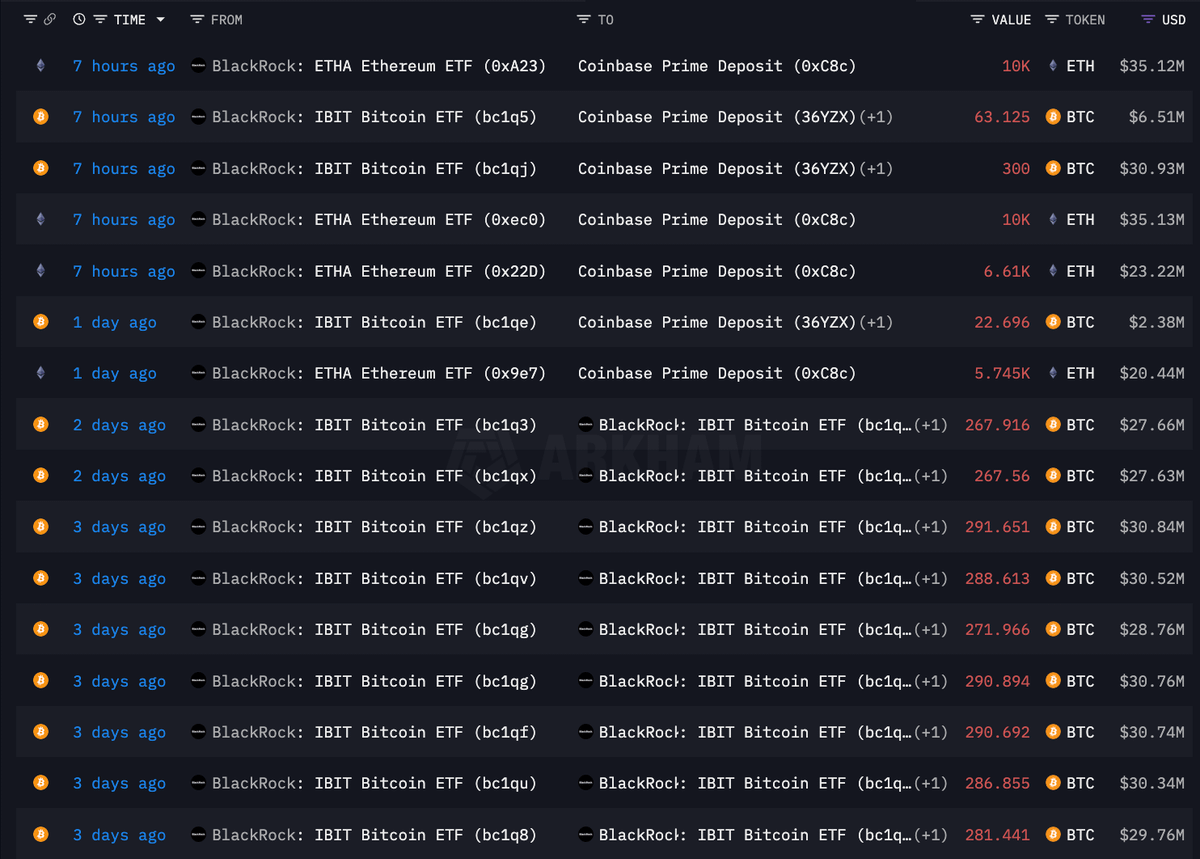 Teddy (@Poket2stock) / Posts / X