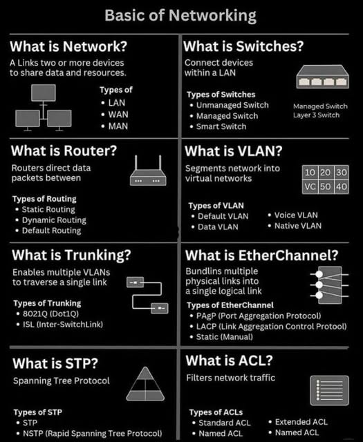 Shakilcse172's tweet image. 