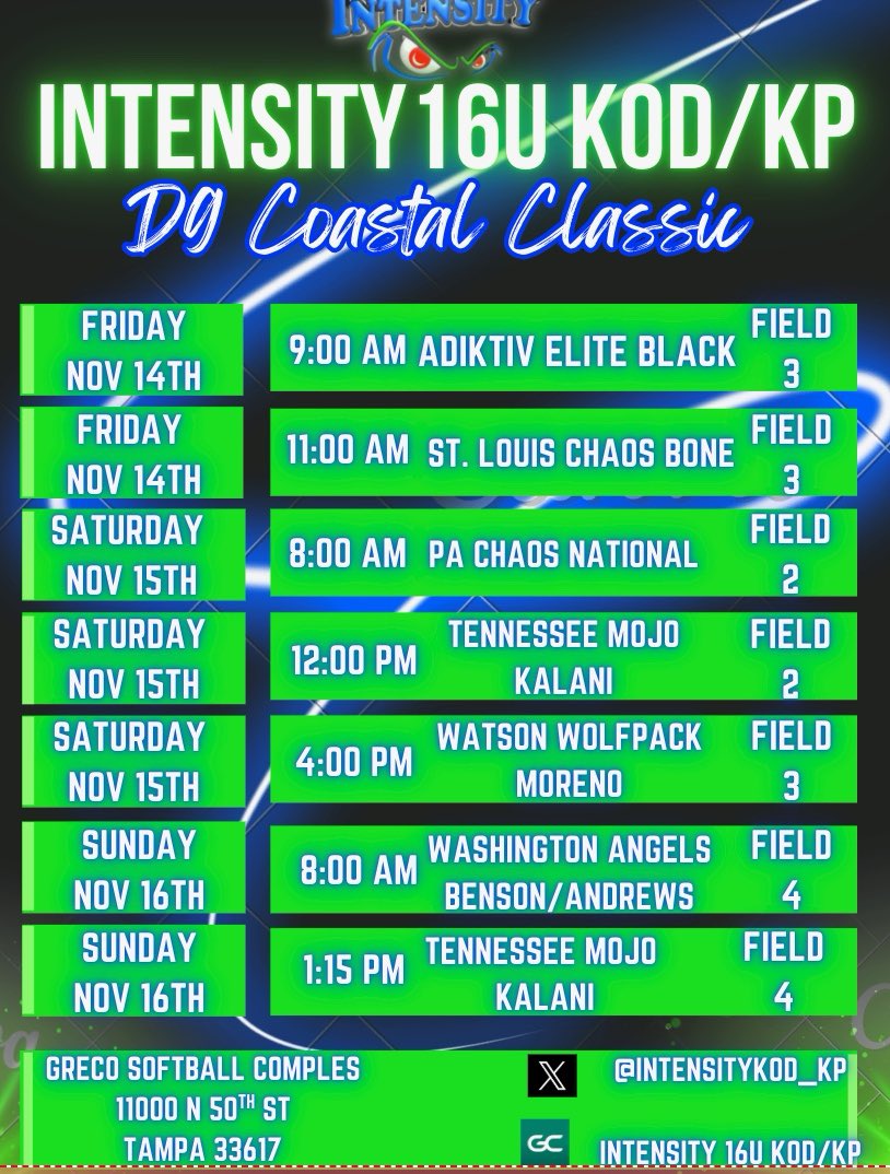 Ready to get back in the ⭕️!! Come check our team out this weekend in Tampa! 💚🥎🌴💙

<a href="/intensitykod/">Kevin ODonnell</a> <a href="/NCAASoftball/">NCAA Softball</a> <a href="/LineDsoftball/">Line Drive Media</a> <a href="/SoftballDown/">Down South Softball</a> <a href="/TopPreps/">TOP PREPS - Free Sports News, Videos & Information</a> <a href="/recruitingArena/">RecruitingArena</a> <a href="/SBRRetweets/">Softball Recruiting Reposts</a> <a href="/D1RecruitNation/">D1 Nation</a> <a href="/TOP_D1RECRUITS/">Softball Top Preps Retweet</a>