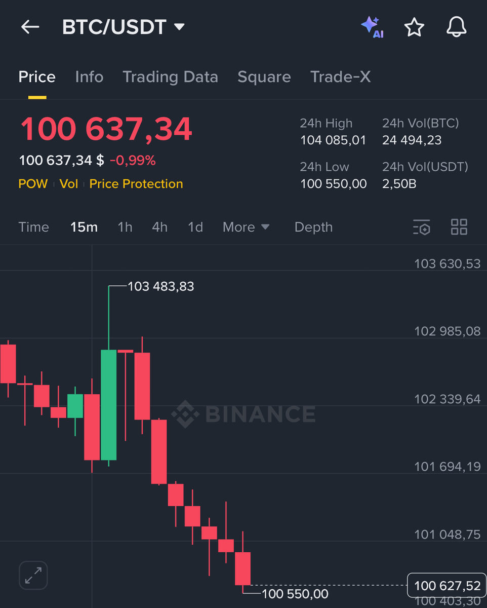 ardizor 🧙‍♂️ tweet media