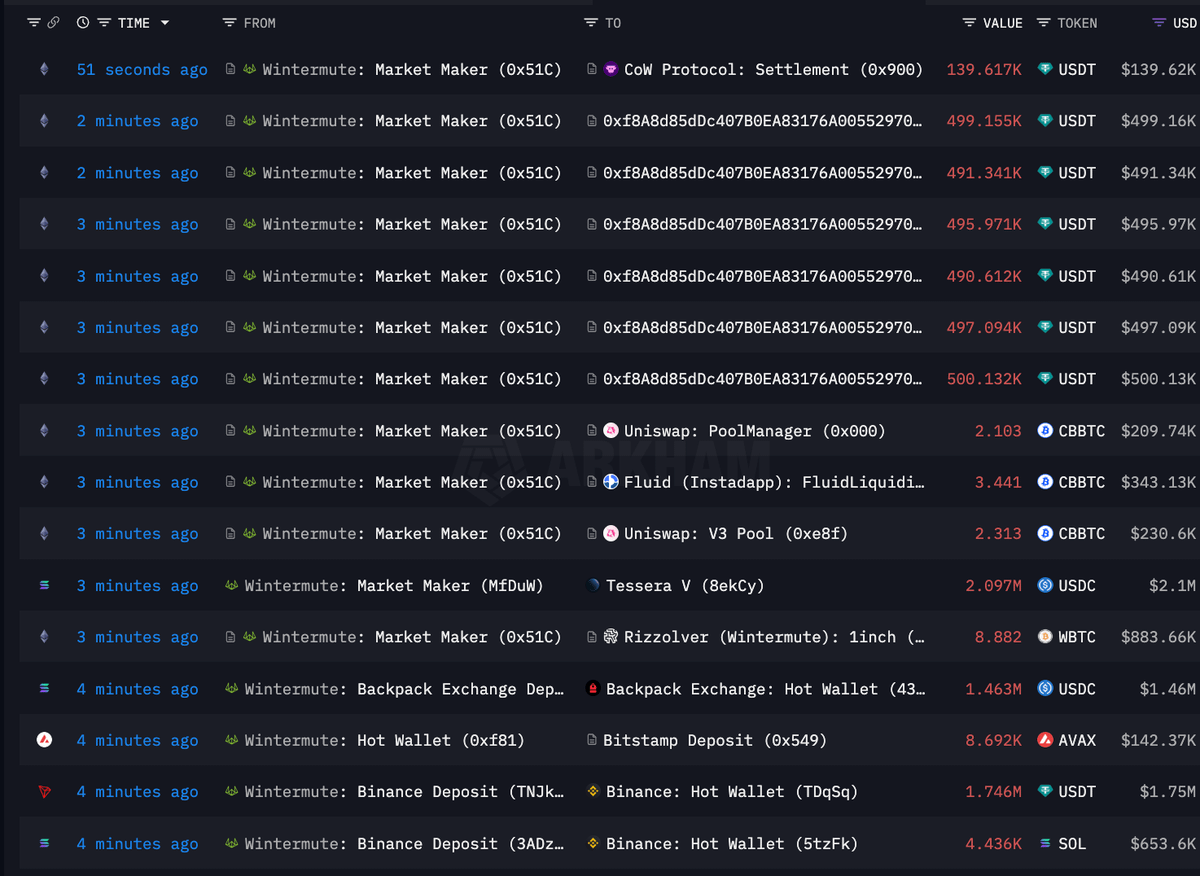 ardizor 🧙‍♂️ tweet media