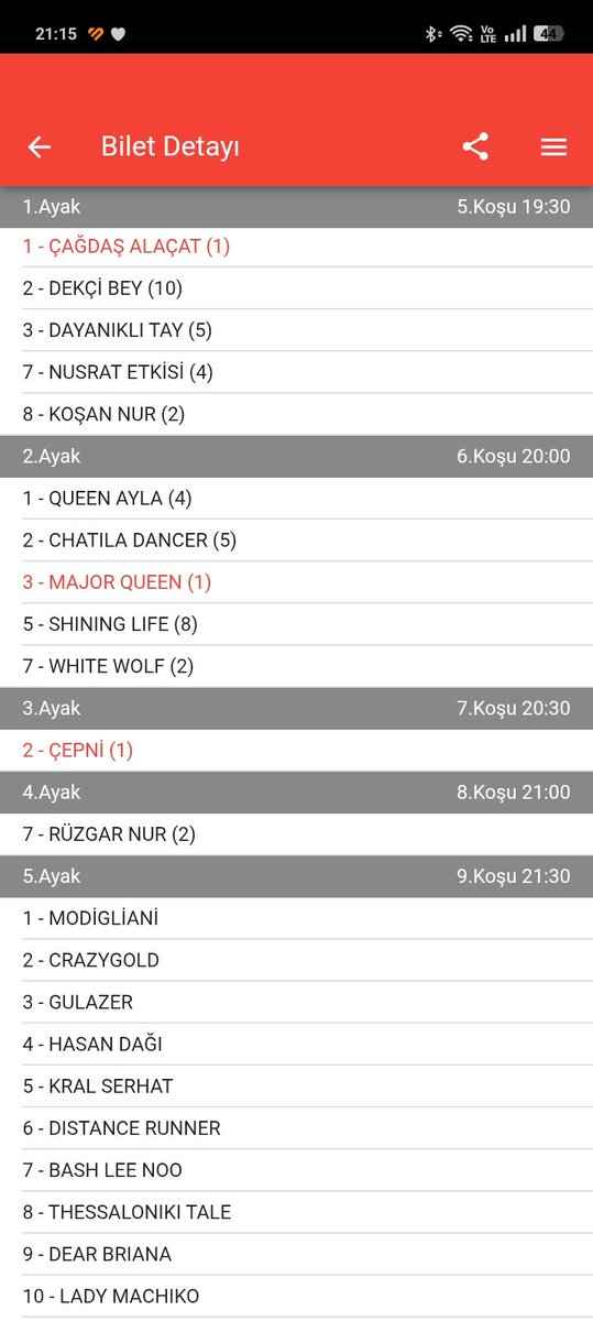 Son ayak H...Apranti binse kazanırdı. Bıkkınlık verdi artık aq.. 1 mt adamların oyuncağı olduk.. Bu sene daha oynarsam en büyük terbiyesiz ı'm. Seneye bakarım belki.. Kalanlara başarılar.. 😫🤣havadan sudan bından sonra muhabbet..