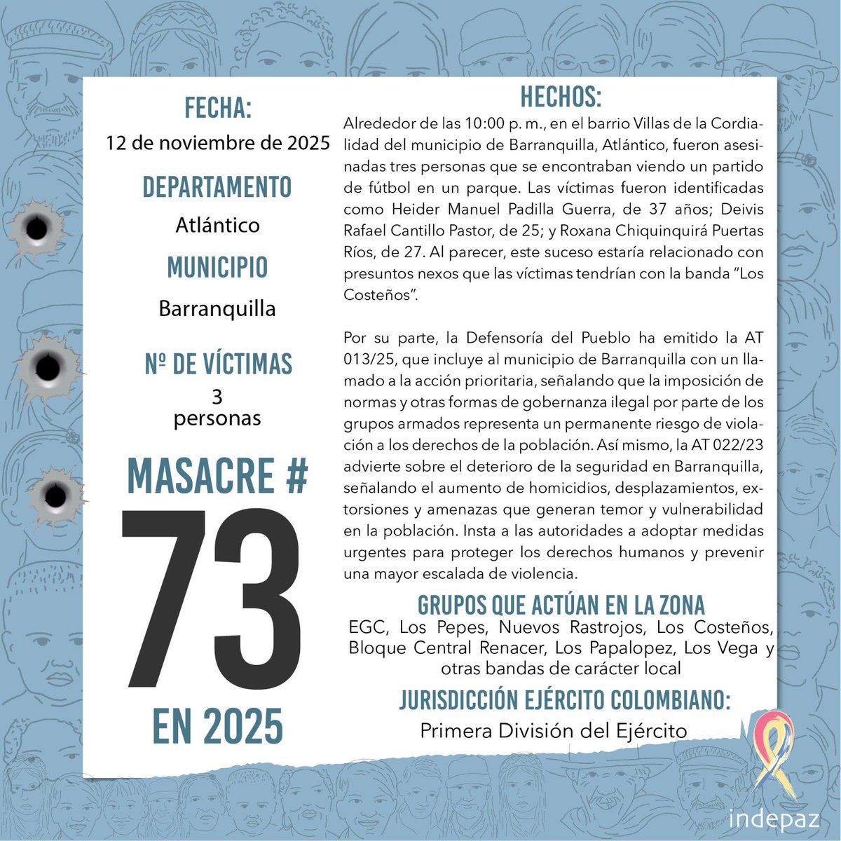 📆 Fecha: 12/11/2025
📍 Lugar: Barranquilla, Atlántico.
👥 Nº de Víctimas: 03 Personas

➡️Alrededor de las 10:00 p. m., en el barrio Villas de la Cordialidad del municipio de Barranquilla, Atlántico, fueron asesinadas tres personas que se encontraban viendo un partido de fútbol