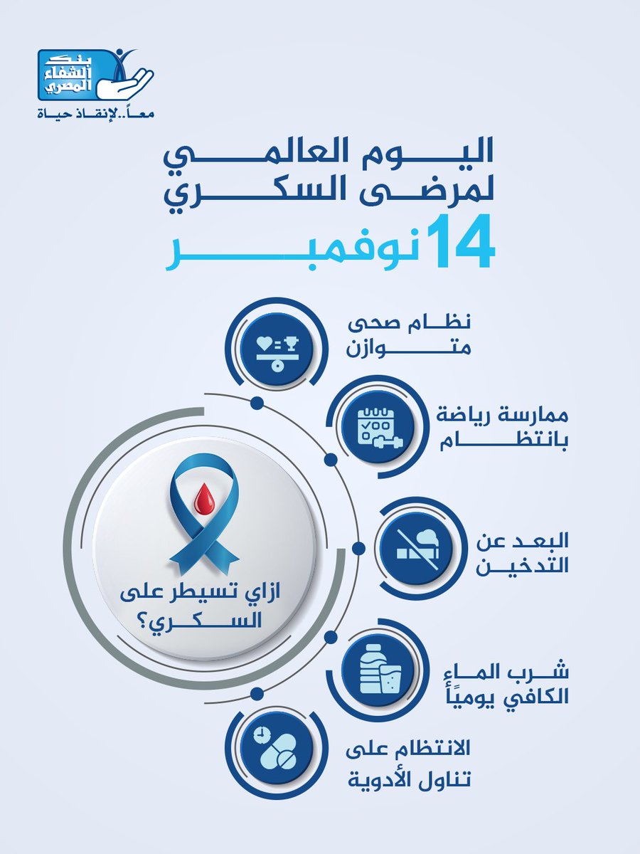 في اليوم العالمي لمرضى السكري اعرف مع بنك الشفاء ازاي تواجه خطر السكري؟
اتبرع بزكاتك وصدقتك دلوقتي من خلال موقعنا الإلكتروني:
egyptiancurebank.com/ar/donate/gene…
رقم التسجيل الضريبي:
720-899-745
#بنك_الشفاء_المصري
#معاً_لإنقاذ_حياة
#بحركة_ننقذ_حياة
#لحظة_بتفرق