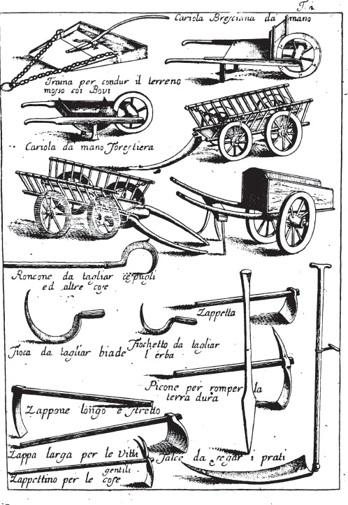 FabrizioBaldas6's tweet image. 📣CFP HSS-ESHS 2026 joint conference (13-16 July) in Edinburg. Here attached, a proposal for a panel on &quot;Artisans, Practitioners, and Instruments in Premodern Science&quot;⛏️ - share or apply #practices #labor #artisans #artifacts #instruments #hss #histsci 
Image from Agostino Gallo