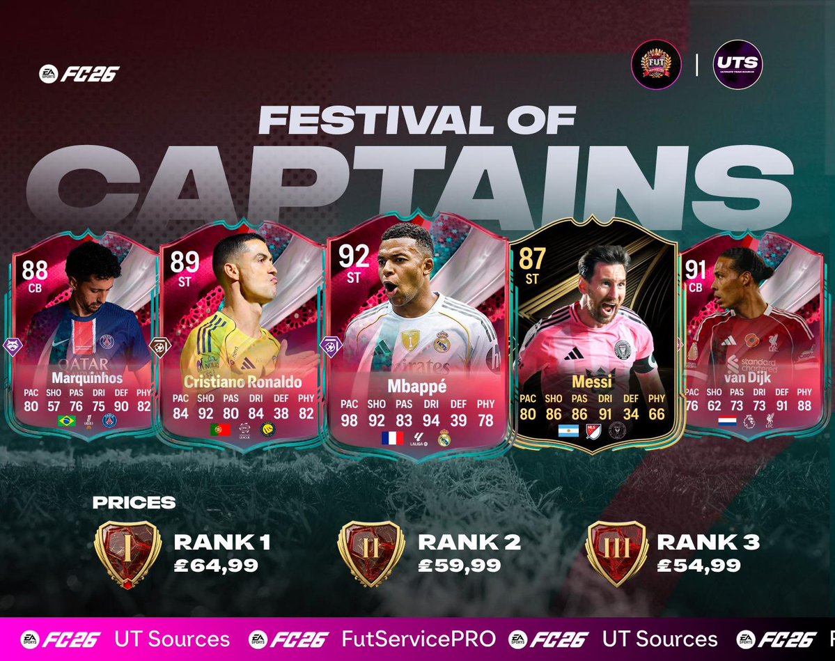FutServicePro's tweet image. 🚨FESTIVAL OF FOOTBALL CAPTAINS PROMO COMING SOON!

Preorders now OPEN for this weekend’s FUT Champions💪🏽

With Rank 1, you’re basically guaranteed 3 Festival of Captains players in rewards!🏆

Limited spots available - DM to book yours now!📩

#EAFC26 #FUTChamps