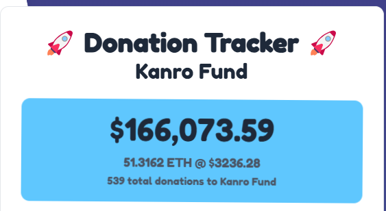 The Story of the Kanro Fund raising 

After creating Ethereum, Vitalik Buterin decided to use his crypto success for something that truly benefits the world. Around 2023, he launched the Kanro Fund, focused on supporting science, health, and pandemic prevention projects.

Much of