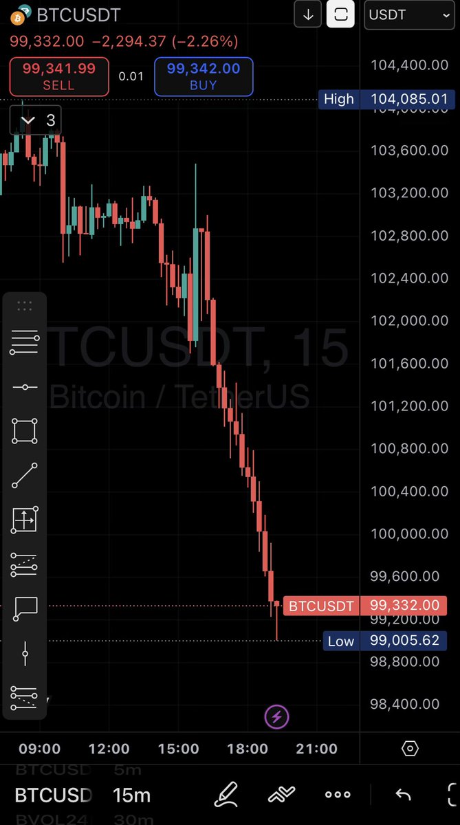 Crypto News & Insights | Bitcoin News | KuCoin