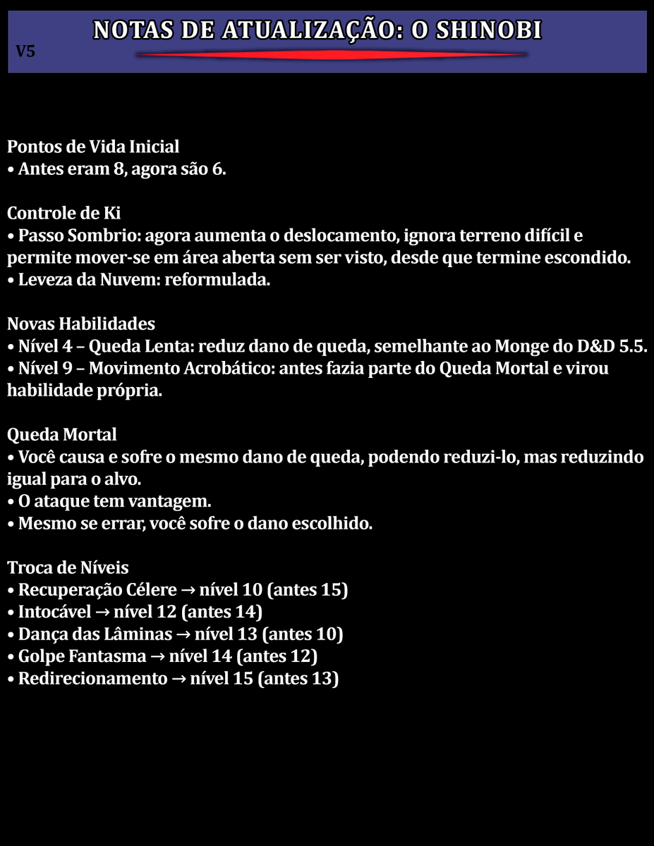 _FelixKlaus_'s tweet photo. A classe Shinobi passou por uma repaginada e recebeu algumas atualizações, no Discord dos apoiadores tem mais informações sobre, mas seguem abaixo o Patch Note de algumas das mudanças.🥷

Shinobi: https://t.co/fQo3yyjzdu https://t.co/lBRo6rKDrh