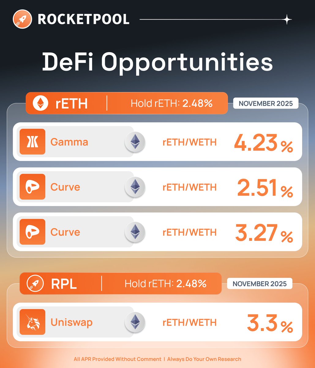 StakeRocketPool.eth🦇🔊 tweet media