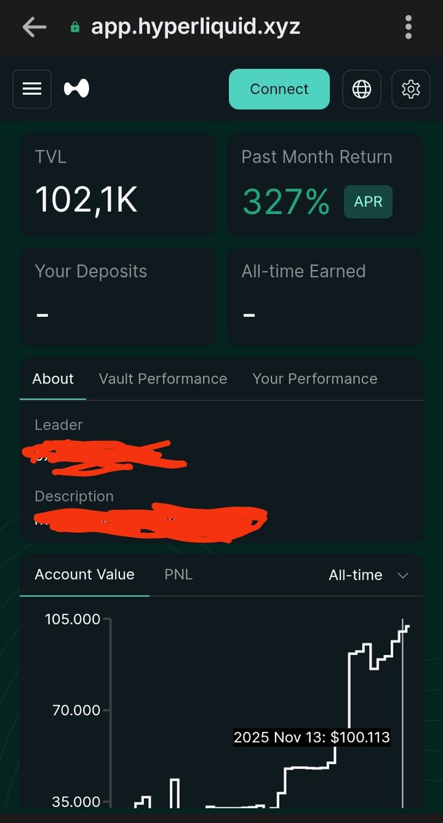 Maggigo89's tweet photo. @IncomeSharks Sharks, $DeAI vault passed 100k TVL now.
Trade without emotions. Just print with the unbelievable algo from @TimoTheCoder 
Tell me a project wich distributed 25k last month to holders!? @DeCenterAI_Lab did👀 https://t.co/R8zHsKQhOY
