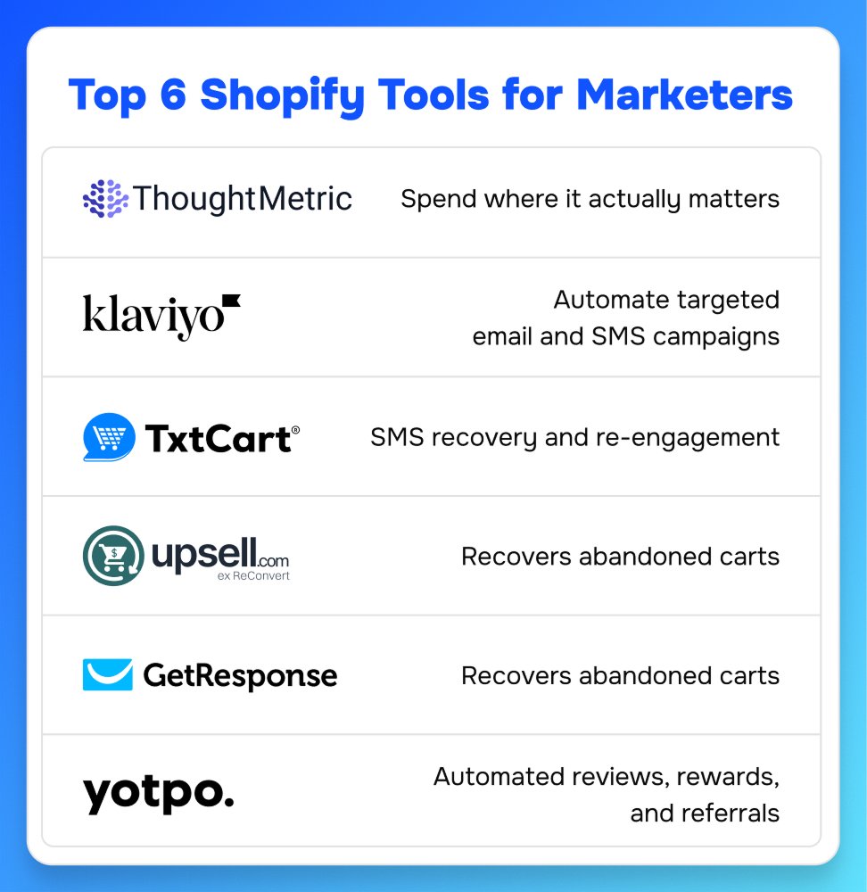 Sean Goldfaden tweet media