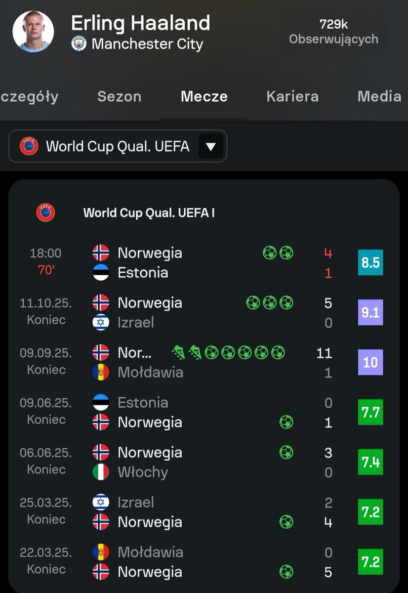 kotrok123 💙🇵🇱🇧🇪 tweet media