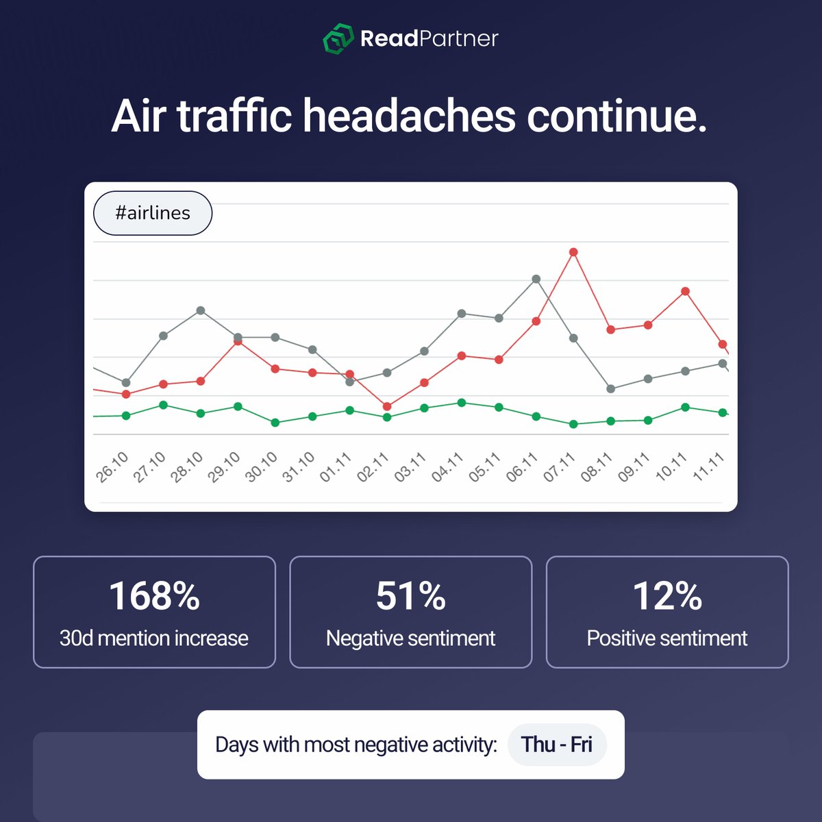 ReadPartner Inc. tweet media