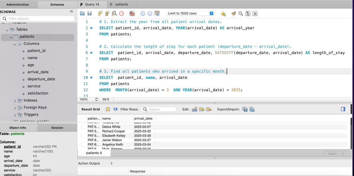 ForamAdeshara's tweet image. Day 9 #SQLwithIDC: