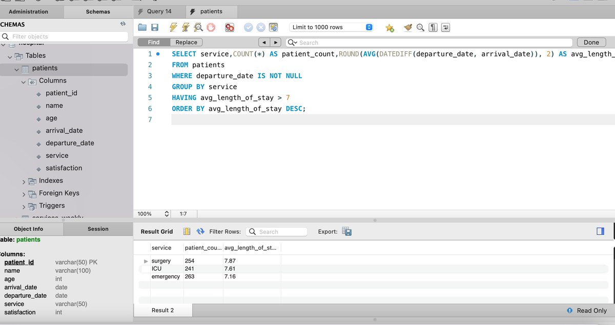 ForamAdeshara's tweet image. Day 9 #SQLwithIDC: