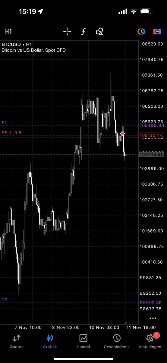 Ingmar.P tweet media