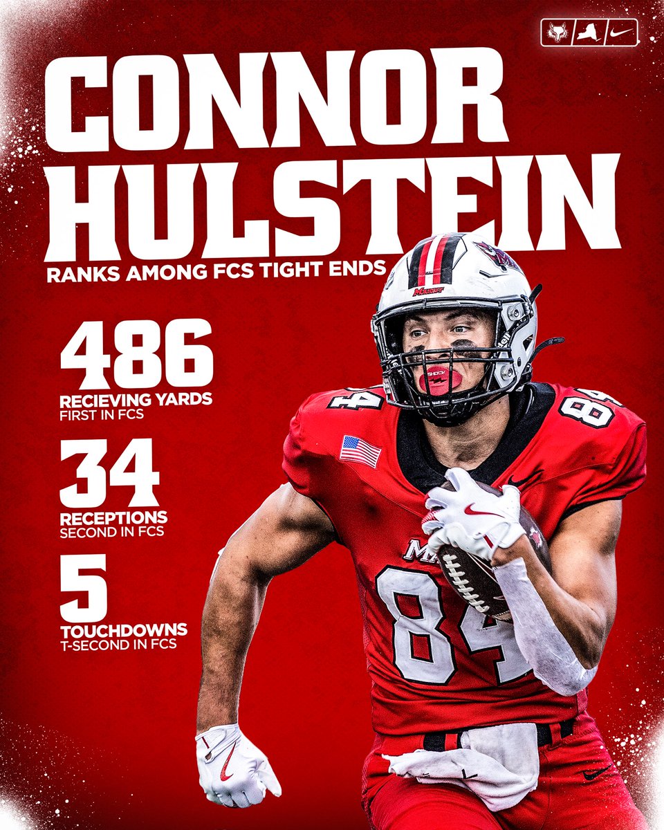 Marist Football tweet media