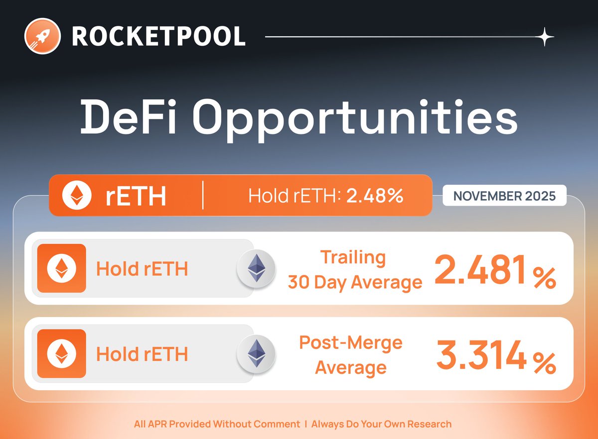 StakeRocketPool.eth🦇🔊 tweet media