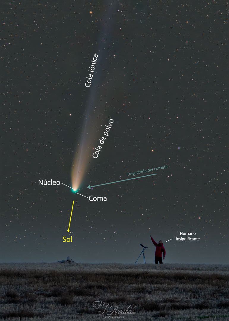 fjarribas's tweet photo. Cometa Lemmon y un servidor, en el momento de mínima distancia a la Tierra. #astronomia #lemmon #fotografia #cometa https://t.co/qqzCS1xF3F