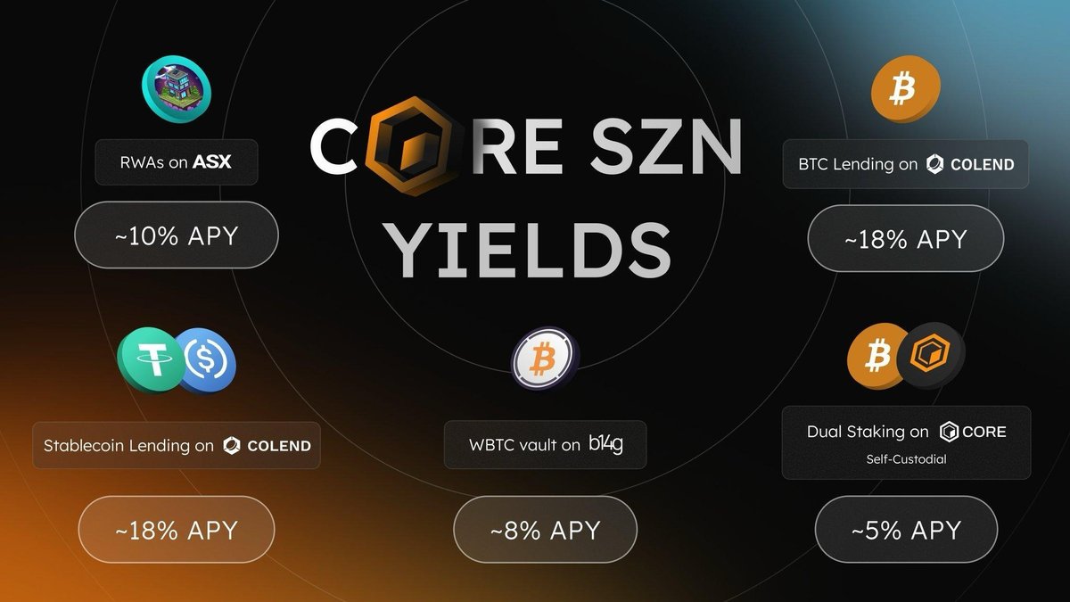 Digital Driller tweet media