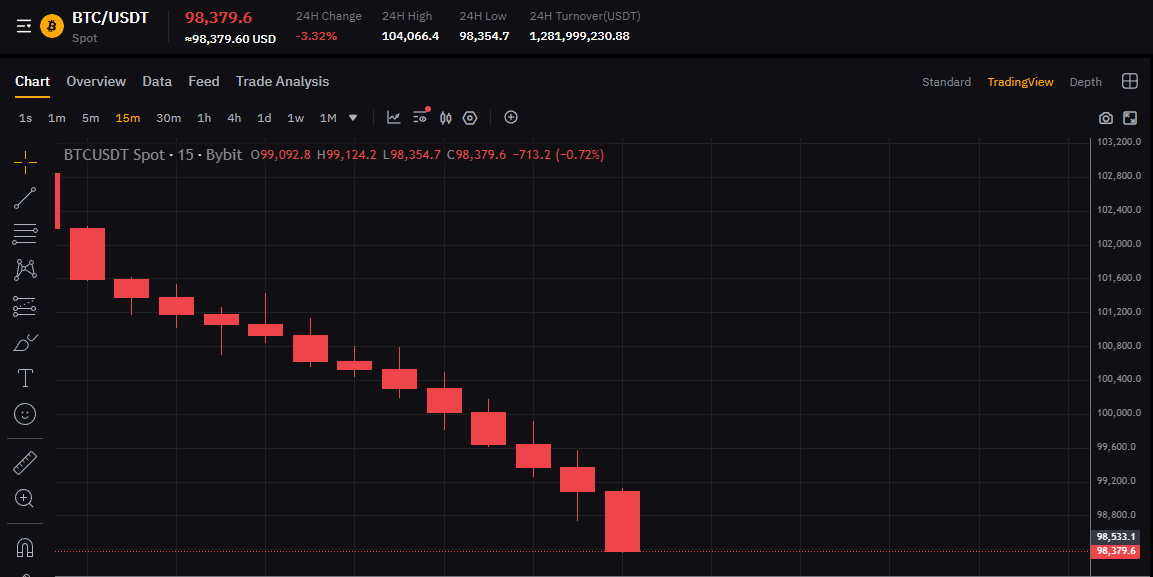 airdropkorea tweet media