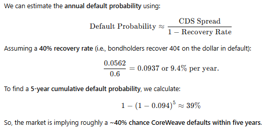 Gordon Johnson tweet media