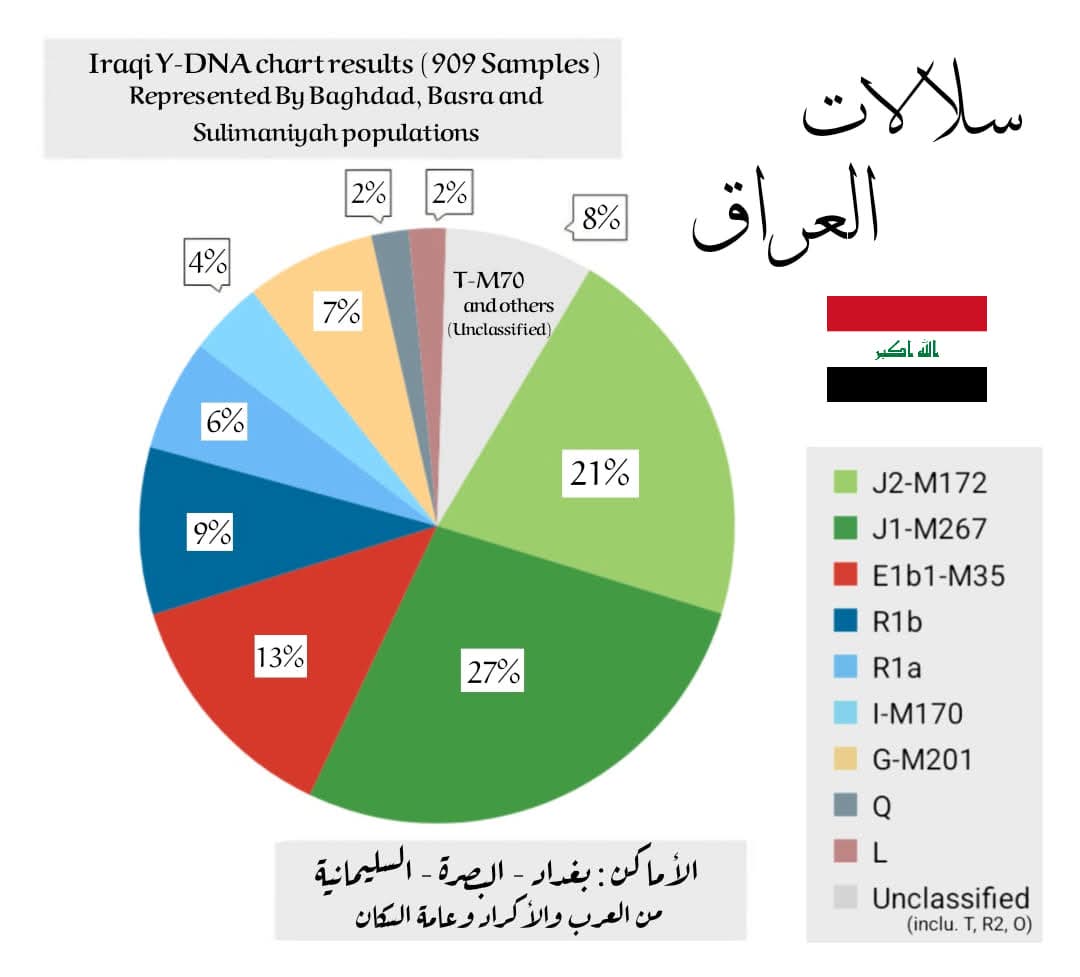 <a href="/AbdoY24/">Abdo</a>