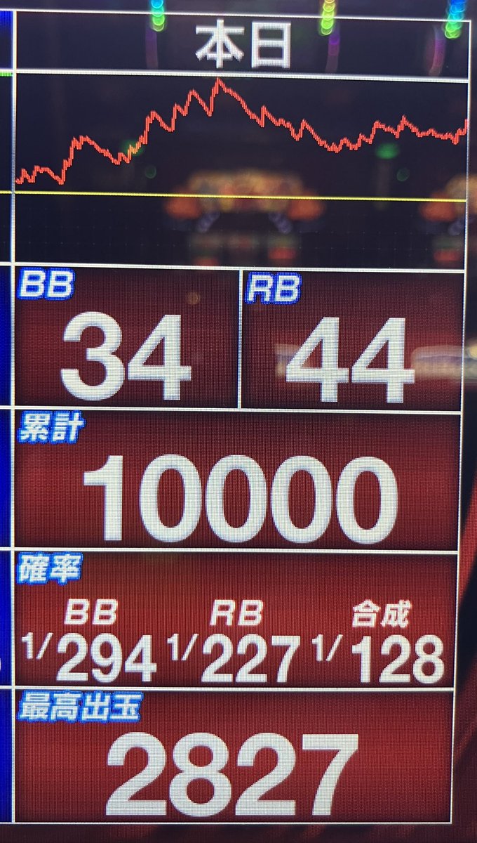 １枚777円です ジェットスター、国内全路線が片道777円～「最強開運日セール」。4～10