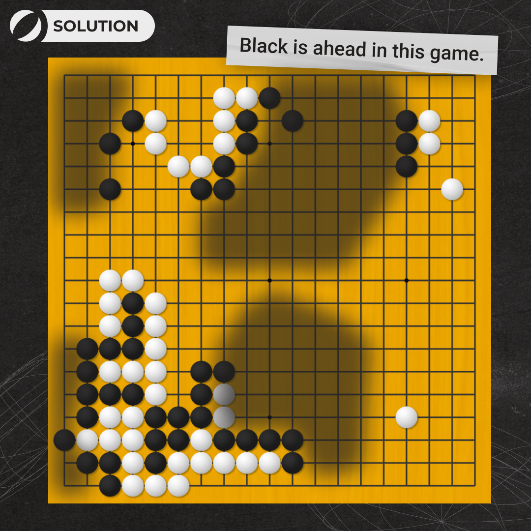 GoMagicOfficial's tweet image. Black to play. Choose the best move. 🧐
Share your solution!

The second picture: the solution to the previous problem.

👉 Want more puzzles? A variety of Go problems in our free Skill Tree at go.gomagic.org/2Wn9Ge

#gogame #tsumego #goproblems