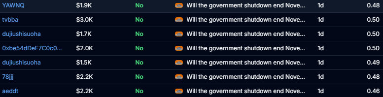 i faded <a href="/Polysights/">Polysights</a> insider finder once again

sat this one out but could have been a clean 2x in under 24 hours in hindsight