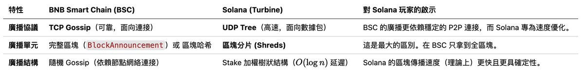 BlockRazor tweet media