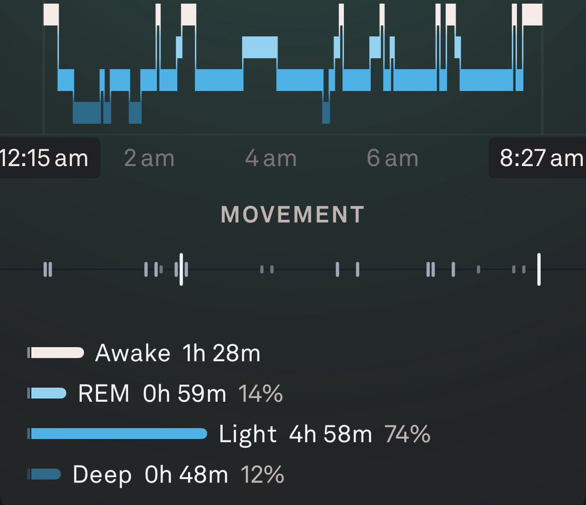 ☕️🐜 tweet media