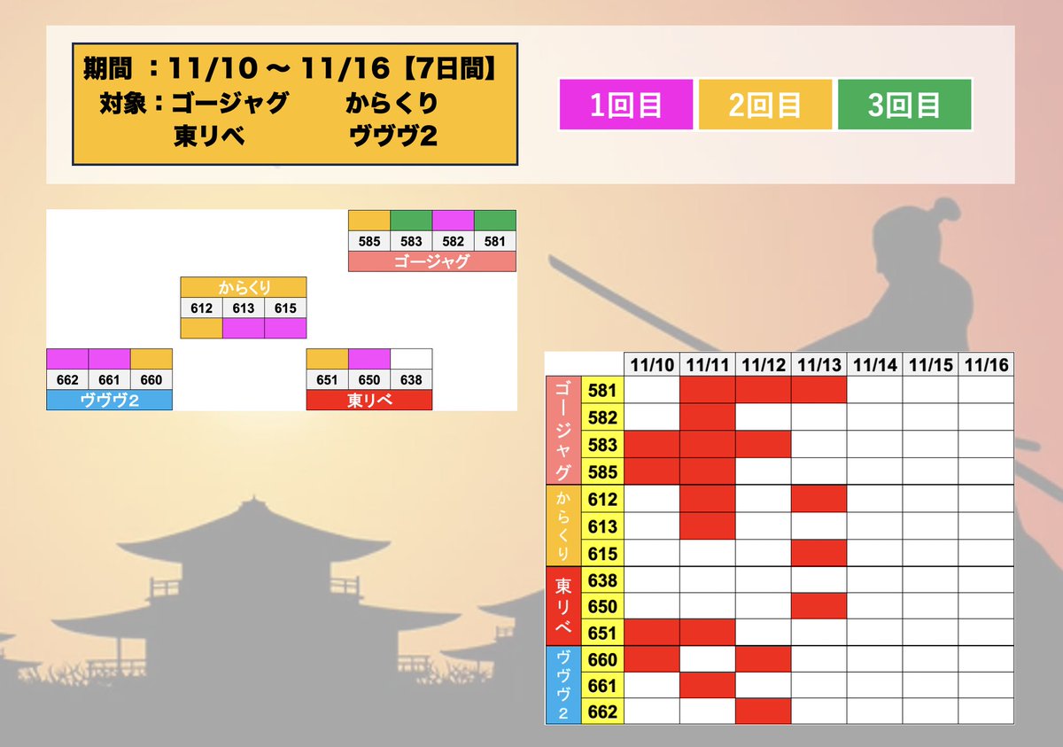 ジャン氏(ジャンローテ) (@junkslot) / Posts / X