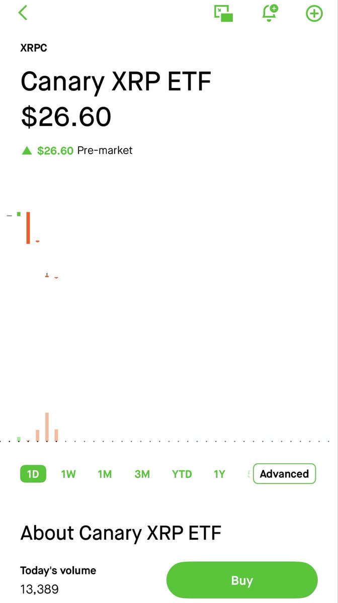 _ak47_badboy's tweet photo. $XRPC now listed on @RobinhoodApp can be purchased in next 8mins. #xrypto $xrp $rlusd #ripple https://t.co/UrSogrtFWS