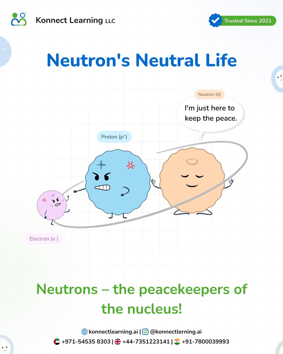 konnectlearnai's tweet image. 🧠 Neutron’s Neutral Life ⚛️ — The Ultimate Peacekeeper of the Nucleus!
While protons and electrons fight it out… the neutron just vibes in peace 😌✨

#KonnectLearning #ScienceMadeFun #NeutronFacts #AtomicStructure #PhysicsForKids #STEMLearning #LearnWithFun #ScienceReels