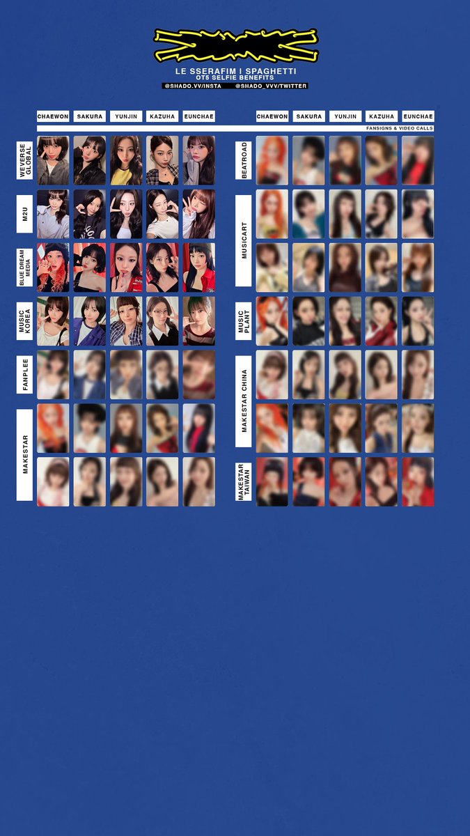 131125 - LE SSERAFIM - SPAGHETTI - OT5 selfie benefit photocard
