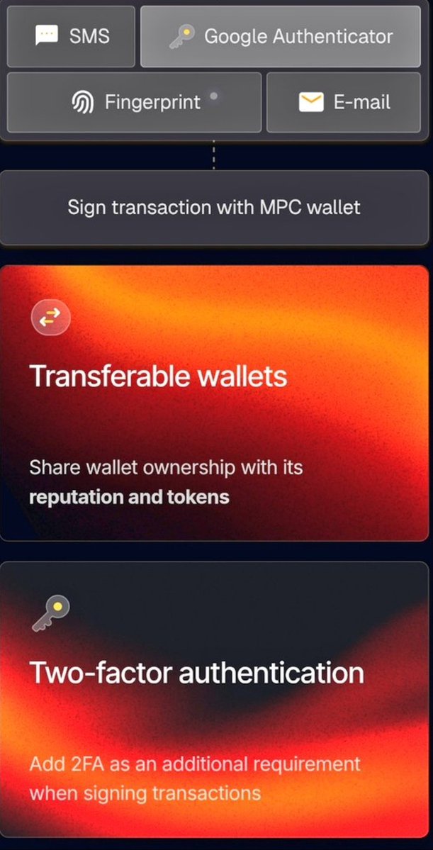 lodiya_rajesh's tweet image. 👉Google Sign-In lands on $HOT Wallet soon 🔥

Web3 onboarding just got email-easy— no seed phrases, no stress, no barriers, no complexity, just pure, seamless, frictionless simplicity for everyone, everywhere.

How it actually works 👇  
#HOTWallet #Web3UX